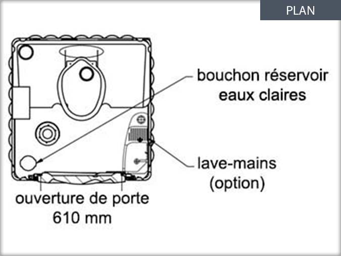 sanitaire chimique