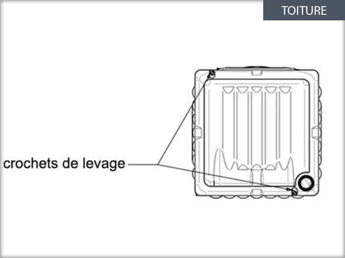 sanitaire chimique